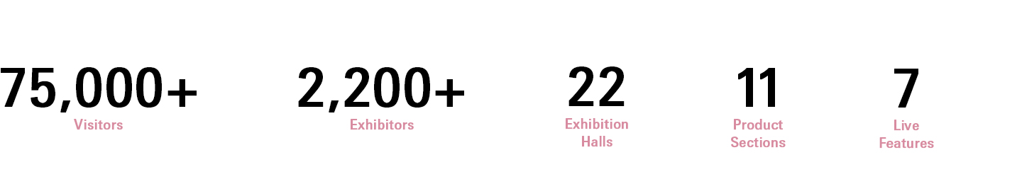 Beautyworld Middle East statistics