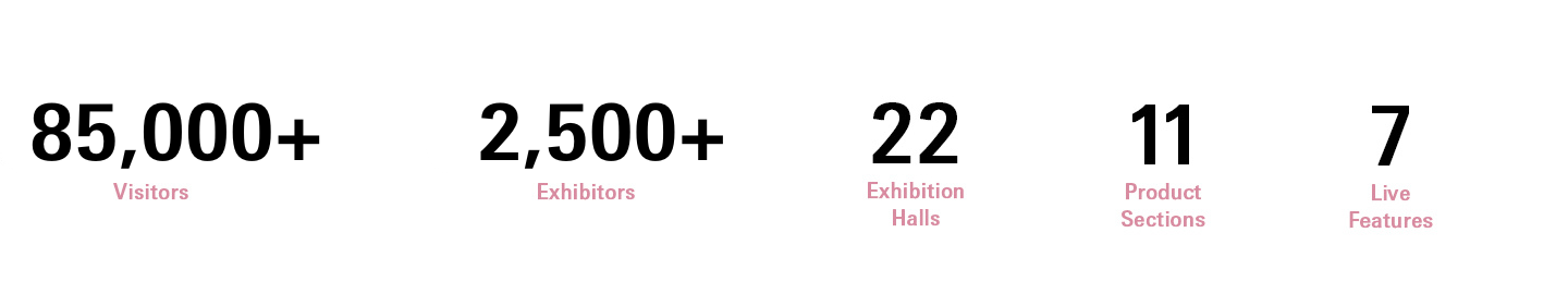 Beautyworld Middle East statistics